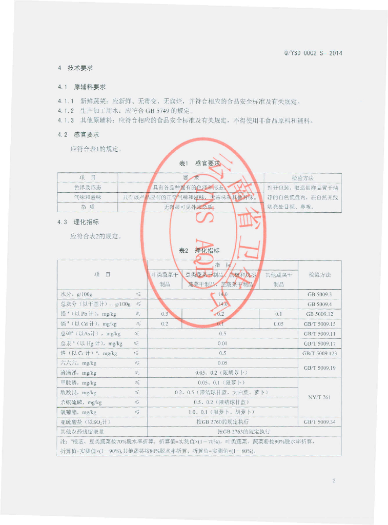 Q/YSD 0002S-2014 标准预览