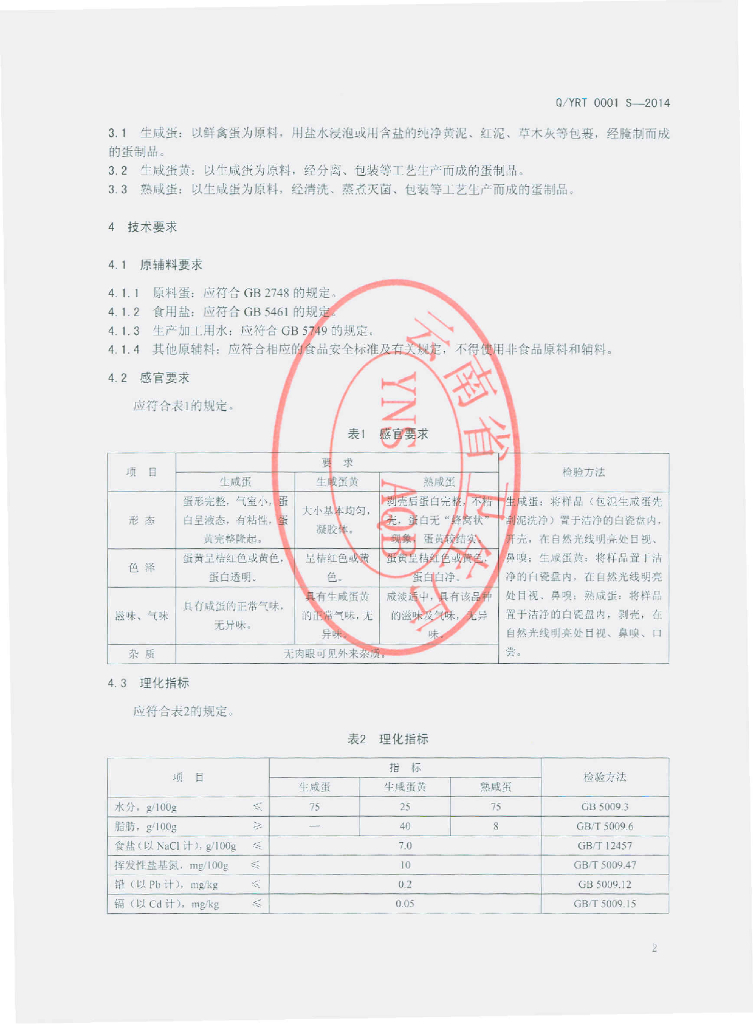 Q/YRT 0001S-2014 标准预览