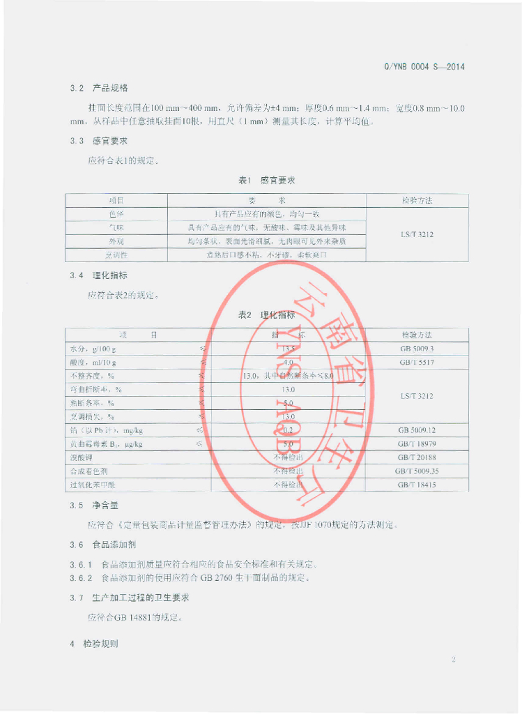 Q/YNB 0004S-2014 标准预览