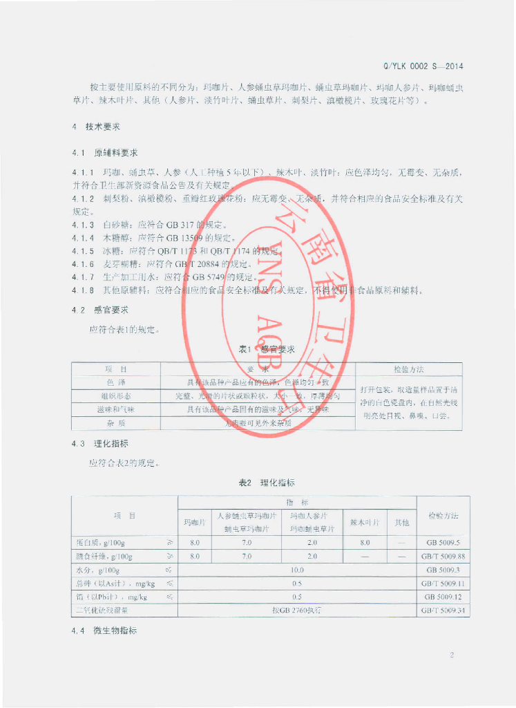 Q/YLK 0002S-2014 标准预览