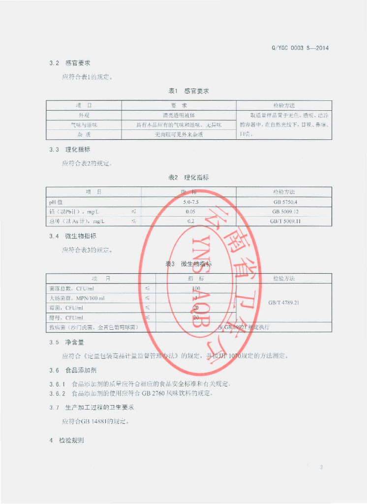 Q/YGC 0003S-2014 标准预览