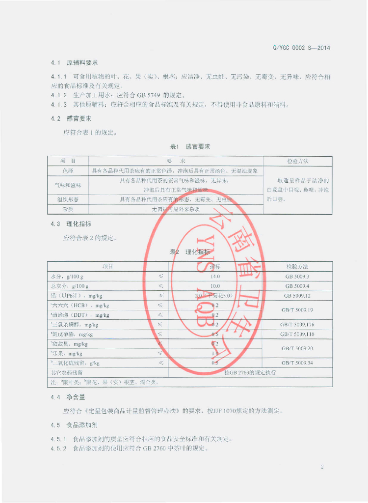 Q/YGC 0002S-2014 标准预览