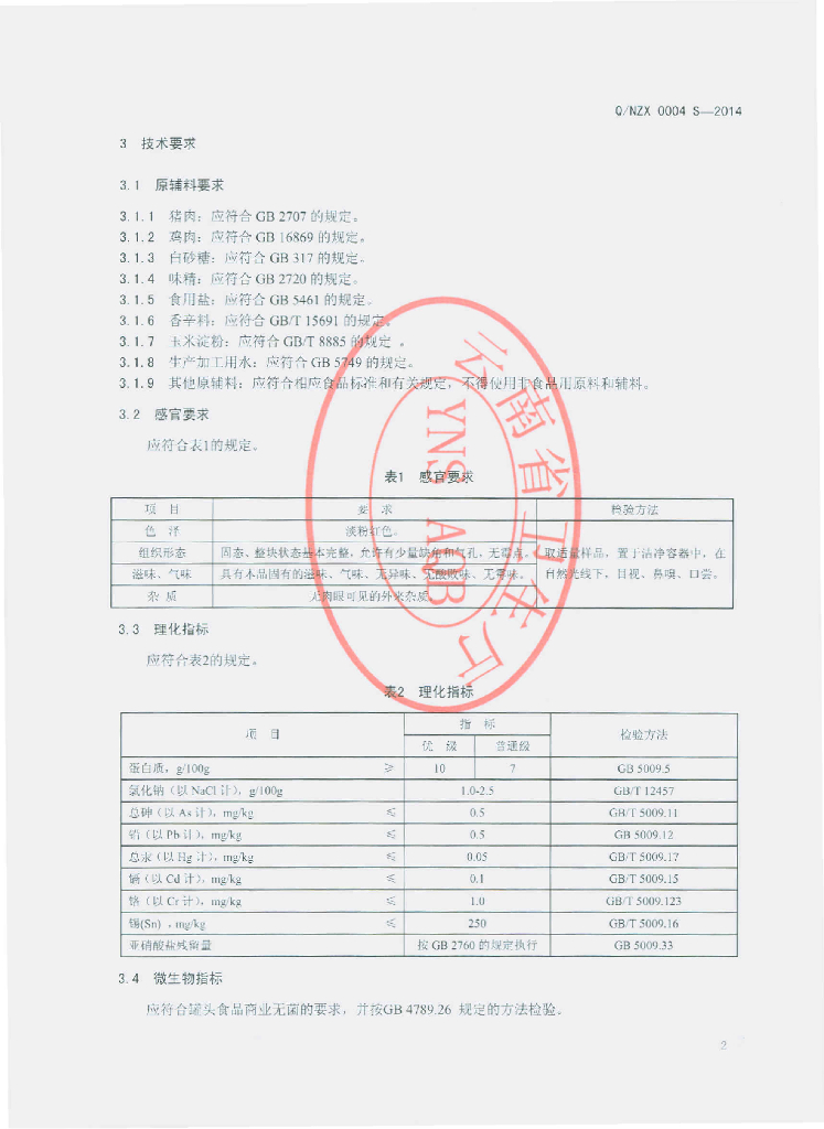 Q/NZX 0004S-2014 标准预览