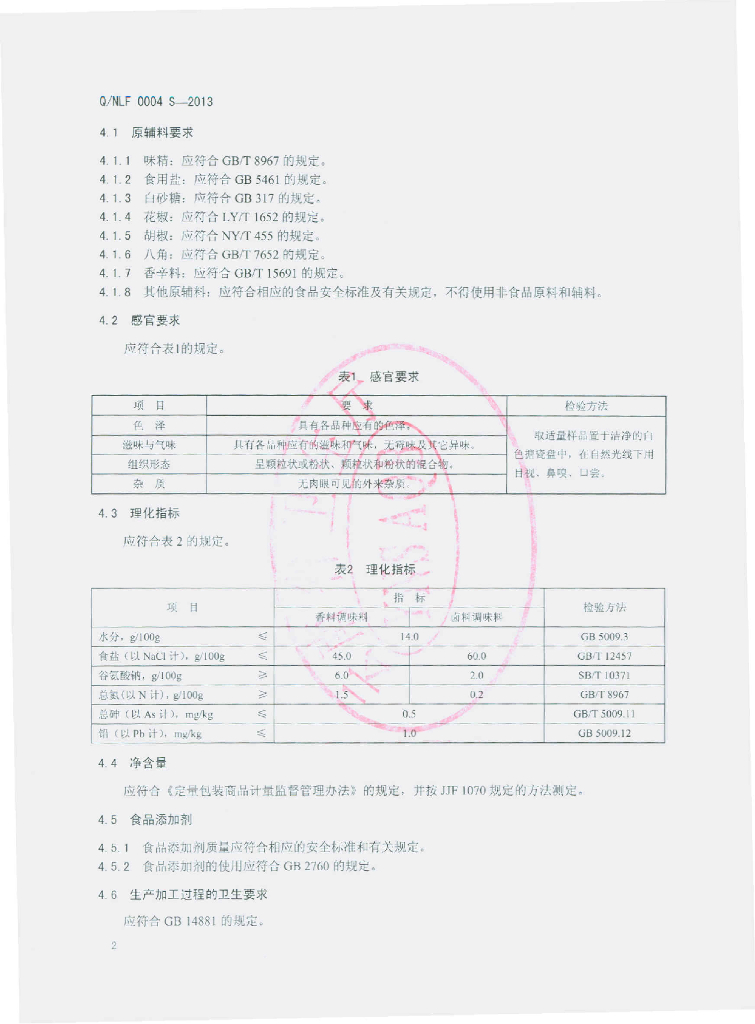 Q/NLF 0004S-2013 标准预览