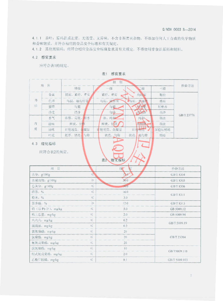 Q/NDH 0003S-2014 标准预览