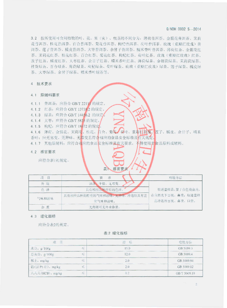 Q/NDH 0002S-2014 标准预览