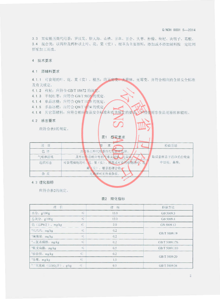 Q/NDH 0001S-2014 标准预览
