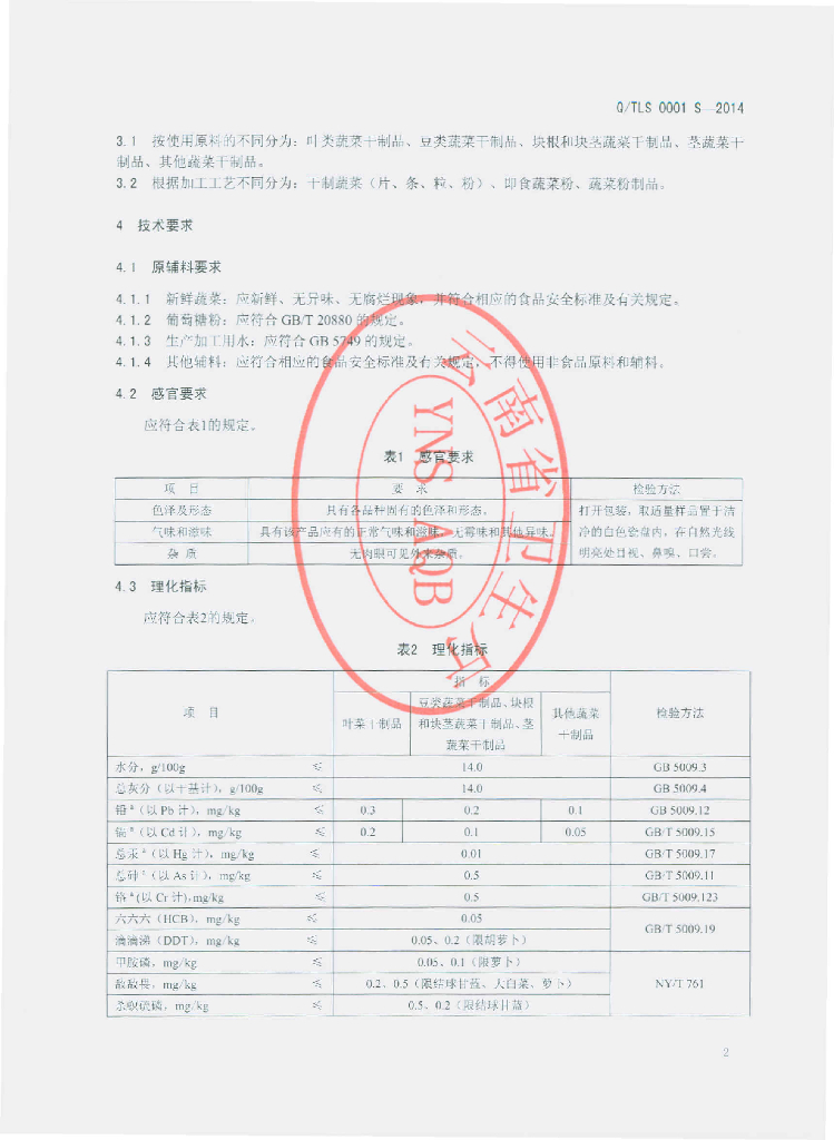 Q/TLS 0001S-2014 标准预览
