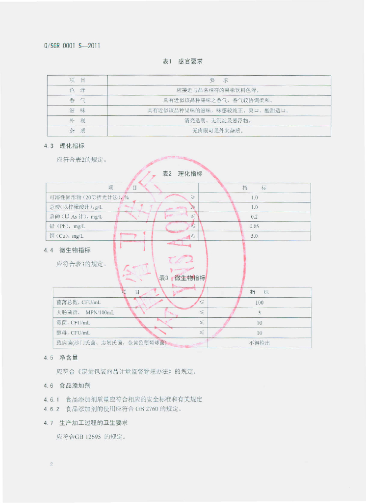 Q/SGR 0001S-2011 标准预览