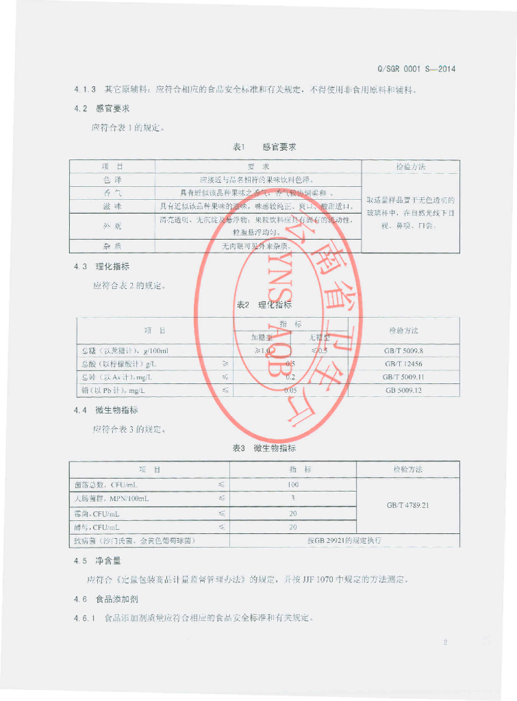Q/SGR 0001S-2014 标准预览