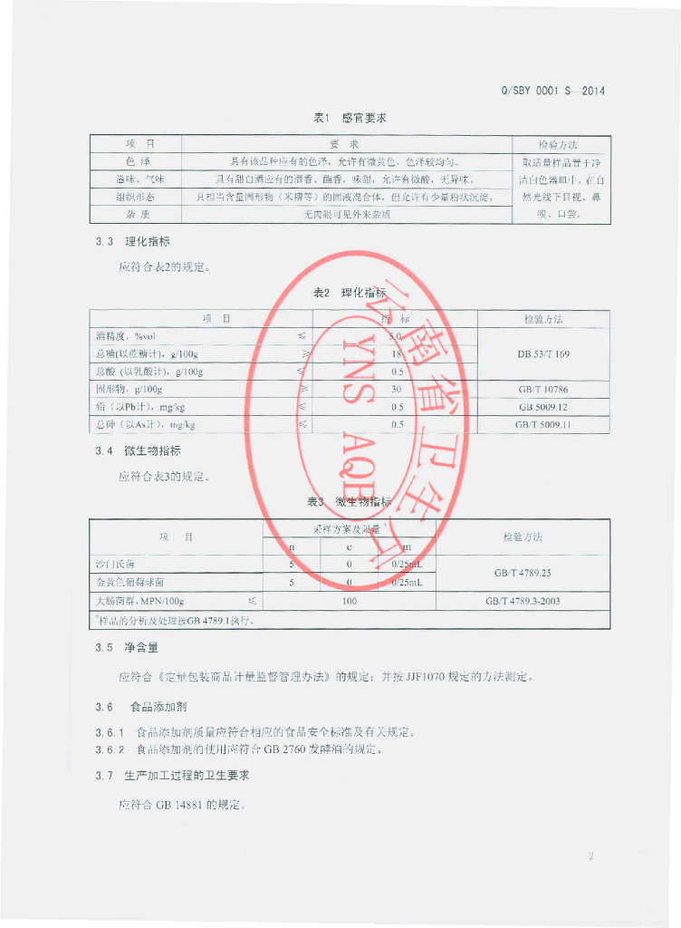 Q/SBY 0001S-2014 标准预览