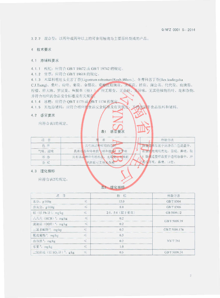Q/NFZ 0001S-2014 标准预览