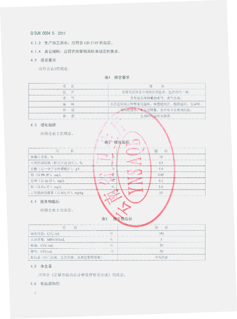Q/DJN 0004S-2011 标准预览