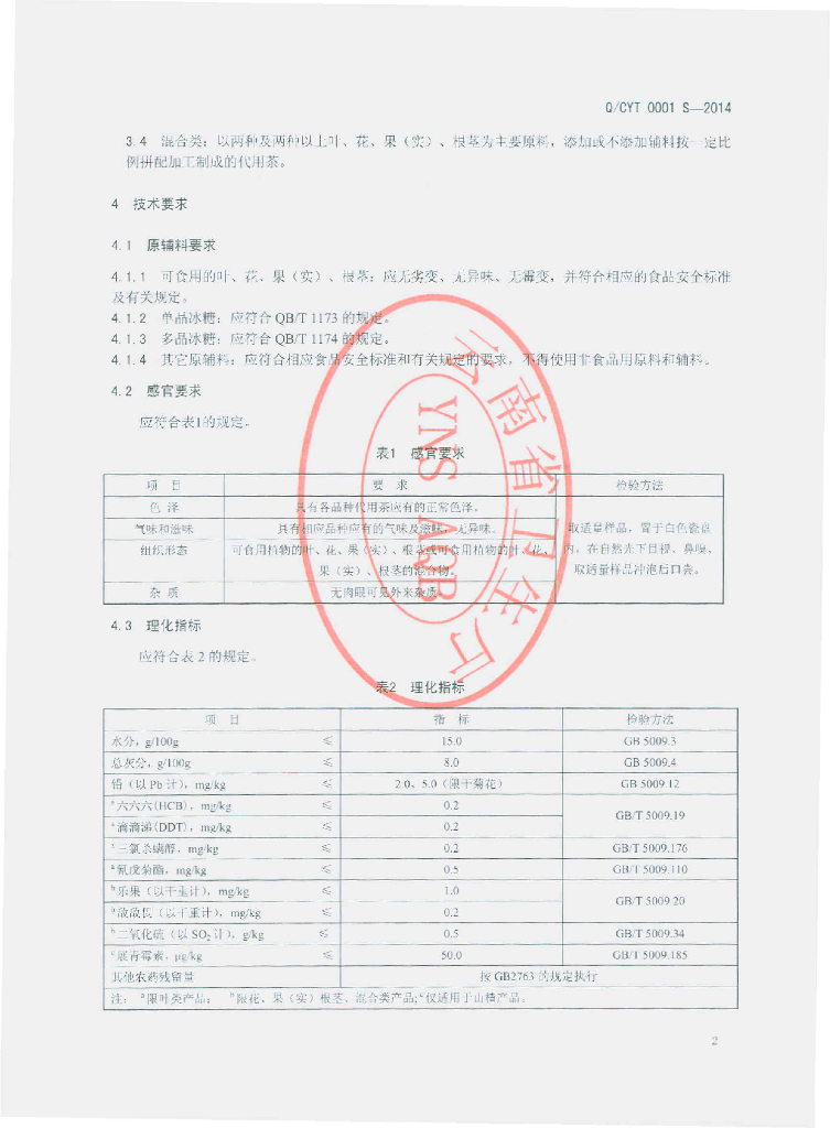 Q/CYT 0001S-2014 标准预览
