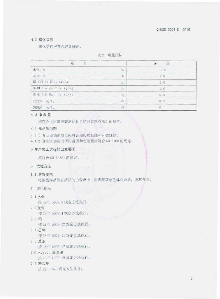 Q/NXS 0004S-2010 标准预览