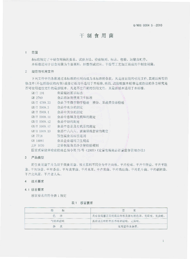 Q/NXS 0004S-2010 标准预览