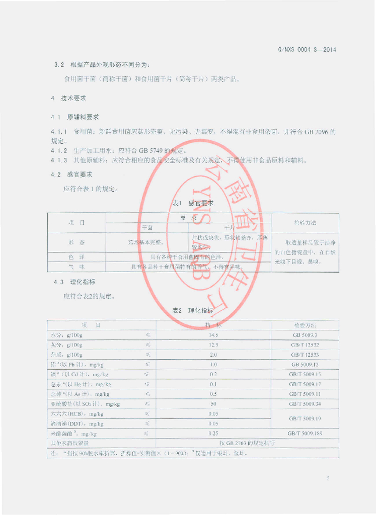 Q/NXS 0004S-2014 标准预览