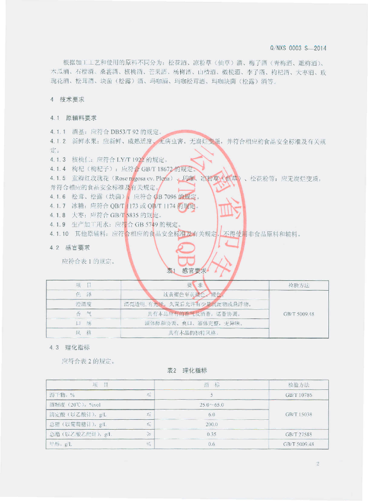 Q/NXS 0003S-2014 标准预览
