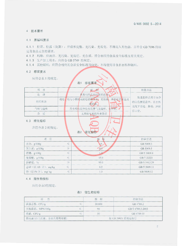 Q/NXS 0002S-2014 标准预览