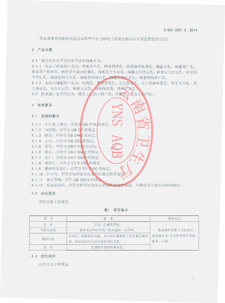 Q/NXS 0001S-2014 标准预览