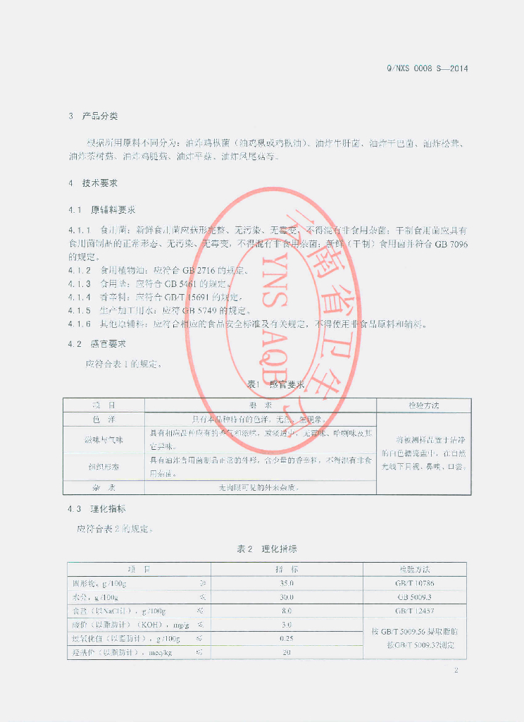 Q/NXS 0008S-2014 标准预览