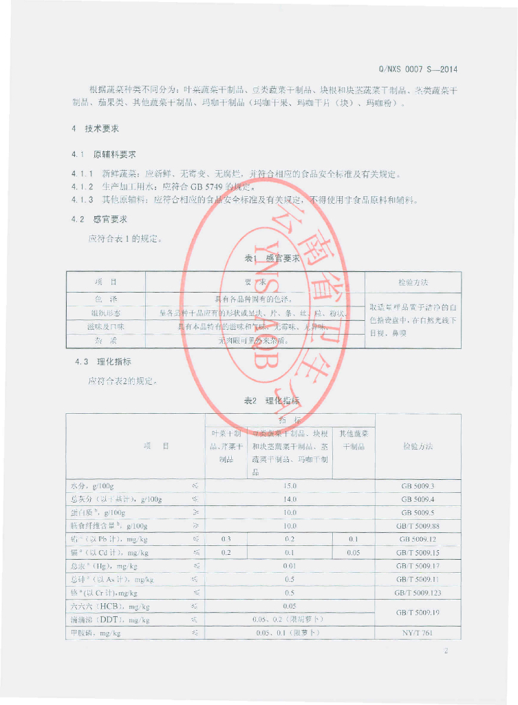 Q/NXS 0007S-2014 标准预览