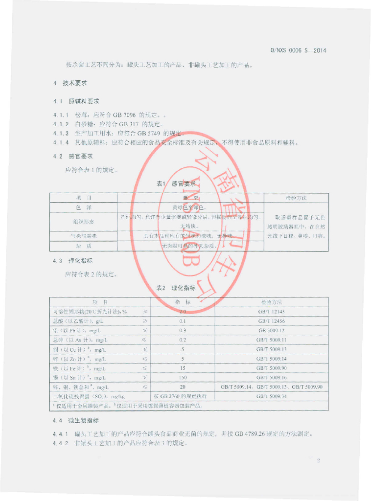 Q/NXS 0006S-2014 标准预览