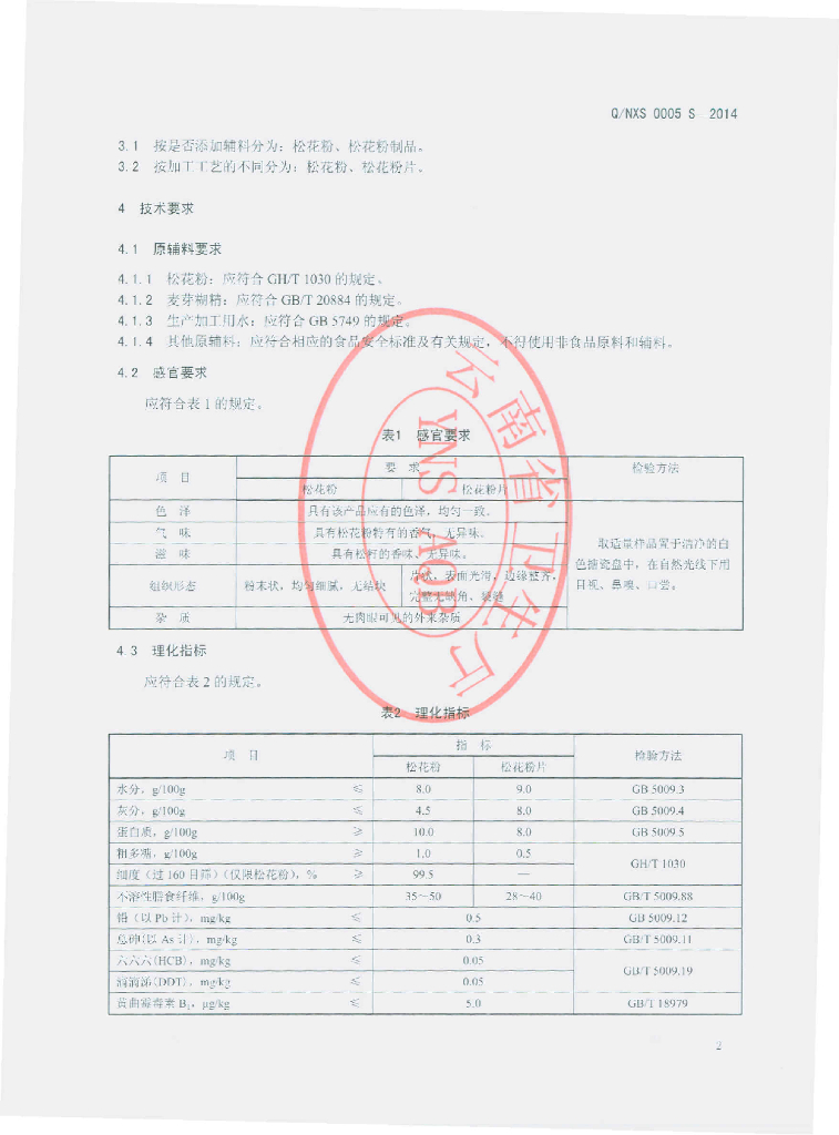Q/NXS 0005S-2014 标准预览