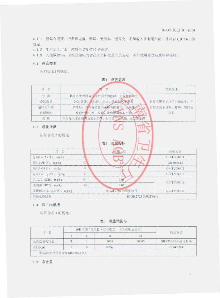 Q/NXT 0002S-2014 标准预览