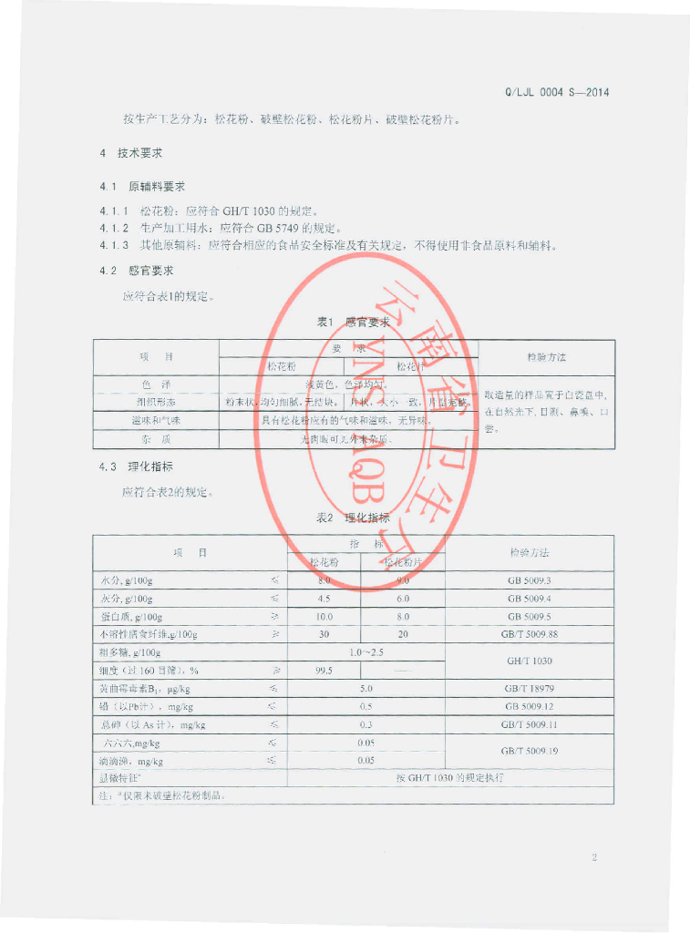 Q/LJL 0004S-2014 标准预览