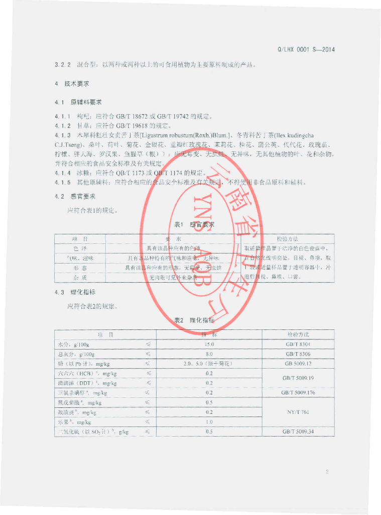 Q/LHX 0001S-2014 标准预览