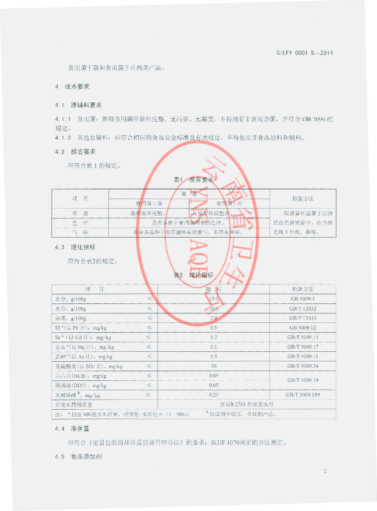 Q/LFY 0001S-2014 标准预览