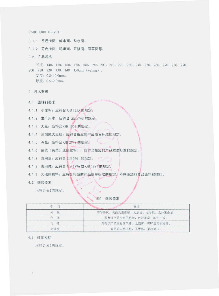 Q/JBF 0001S-2011 标准预览