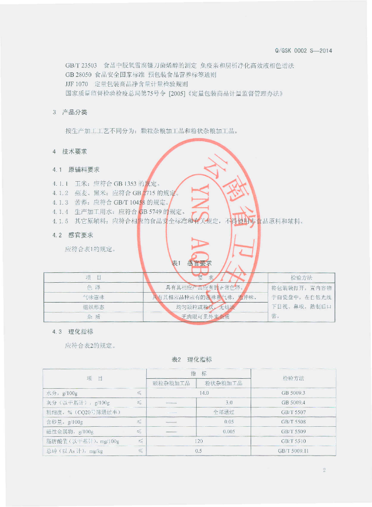 Q/GSK 0002S-2014 标准预览