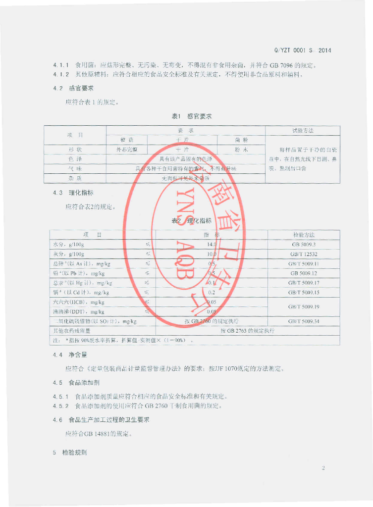 Q/YZT 0001S-2014 标准预览
