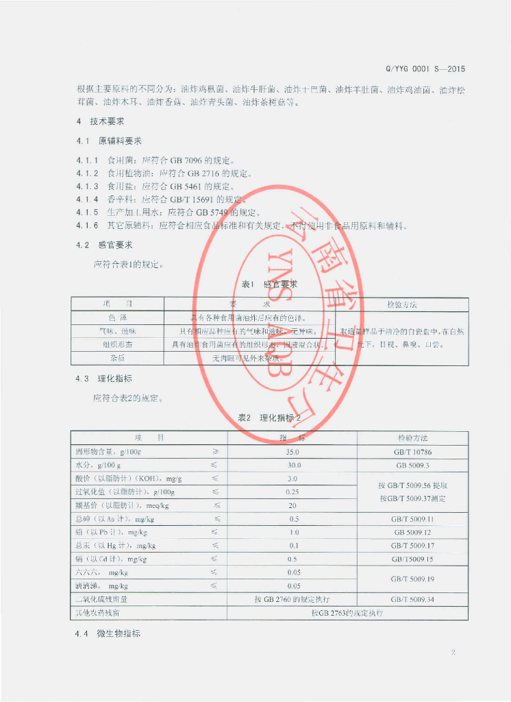 Q/YYG 0001S-2015 标准预览