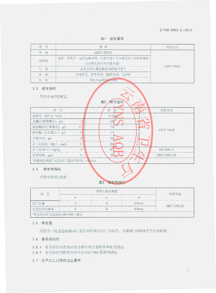 Q/YXW 0003S-2015 标准预览