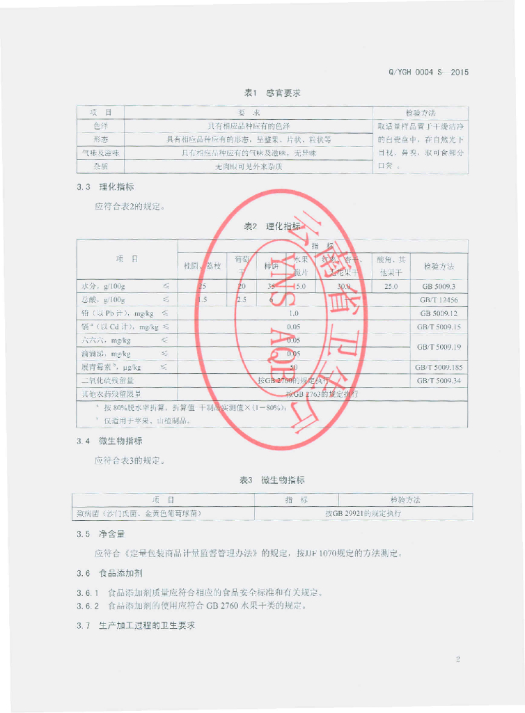 Q/YGH 0004S-2015 标准预览