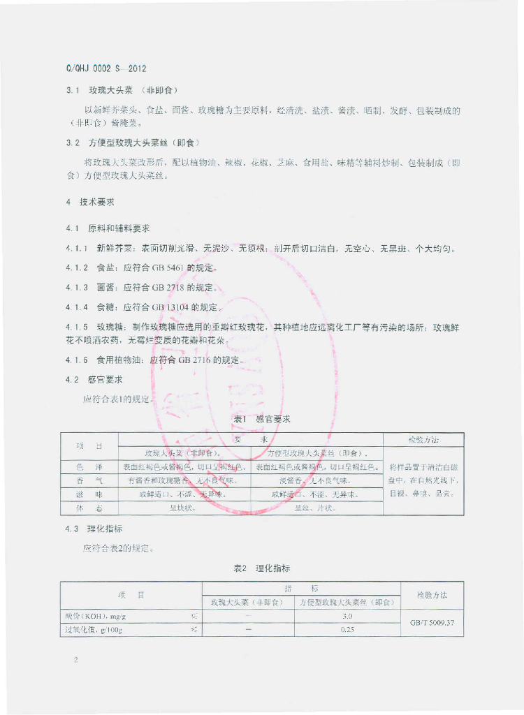 Q/QHJ 0002S-2012 标准预览
