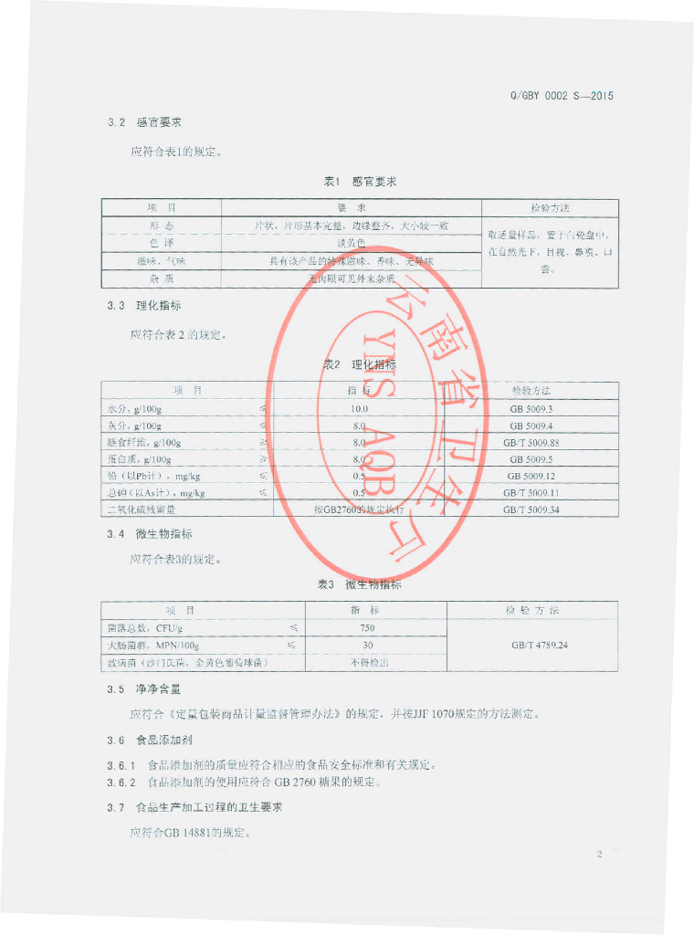 Q/GBY 0002S-2015 标准预览