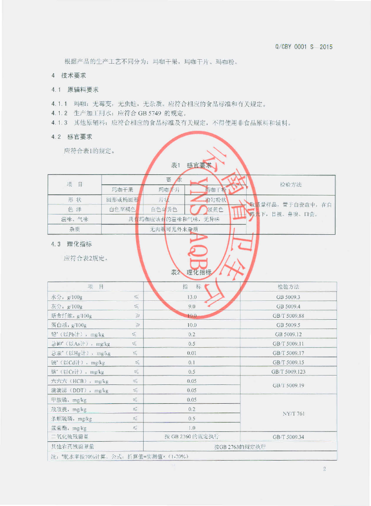 Q/GBY 0001S-2015 标准预览
