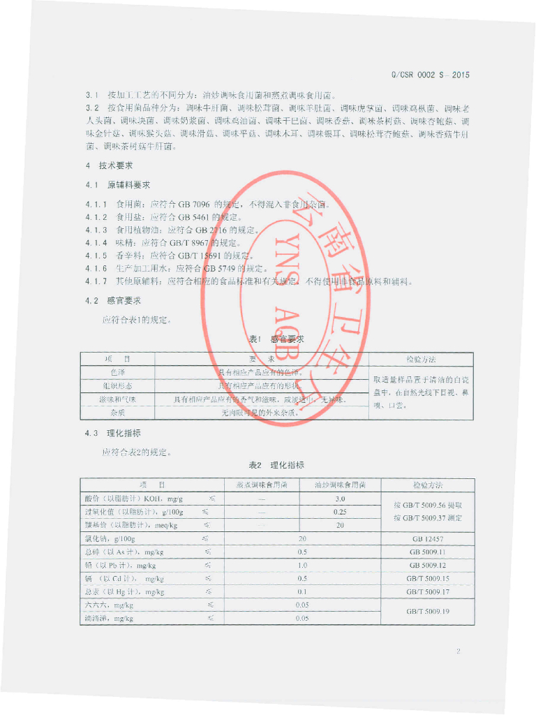 Q/CSR 0002S-2015 标准预览