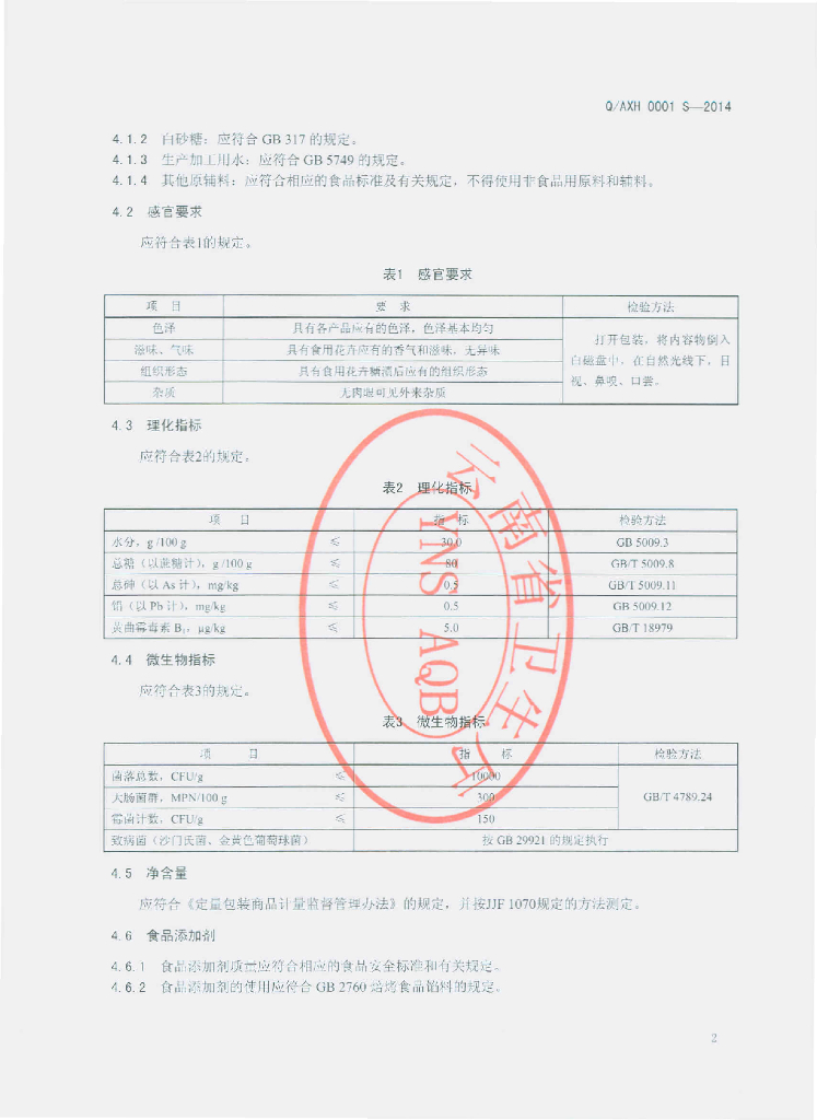 Q/AXH 0001S-2014 标准预览
