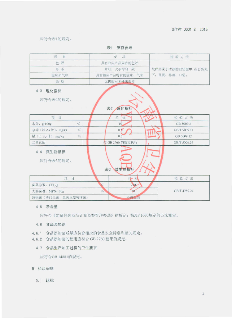 Q/YPY 0001S-2015 标准预览
