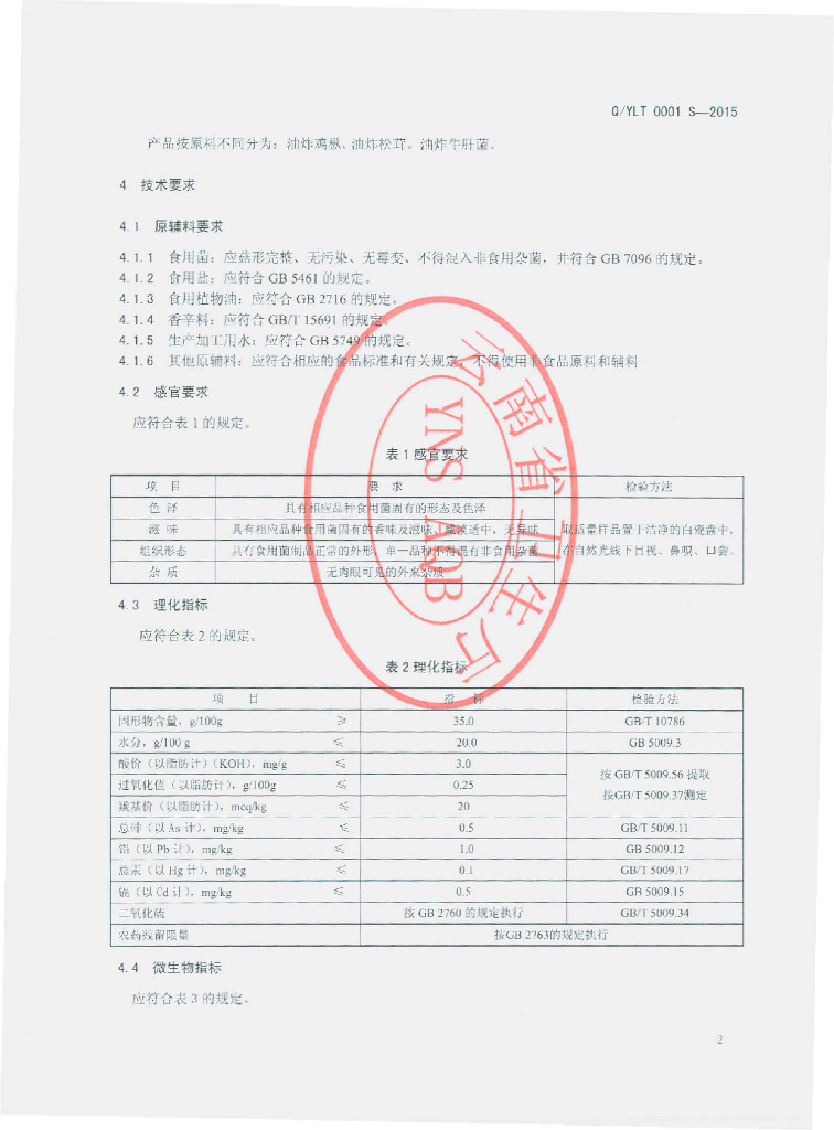 Q/YLT 0001S-2015 标准预览