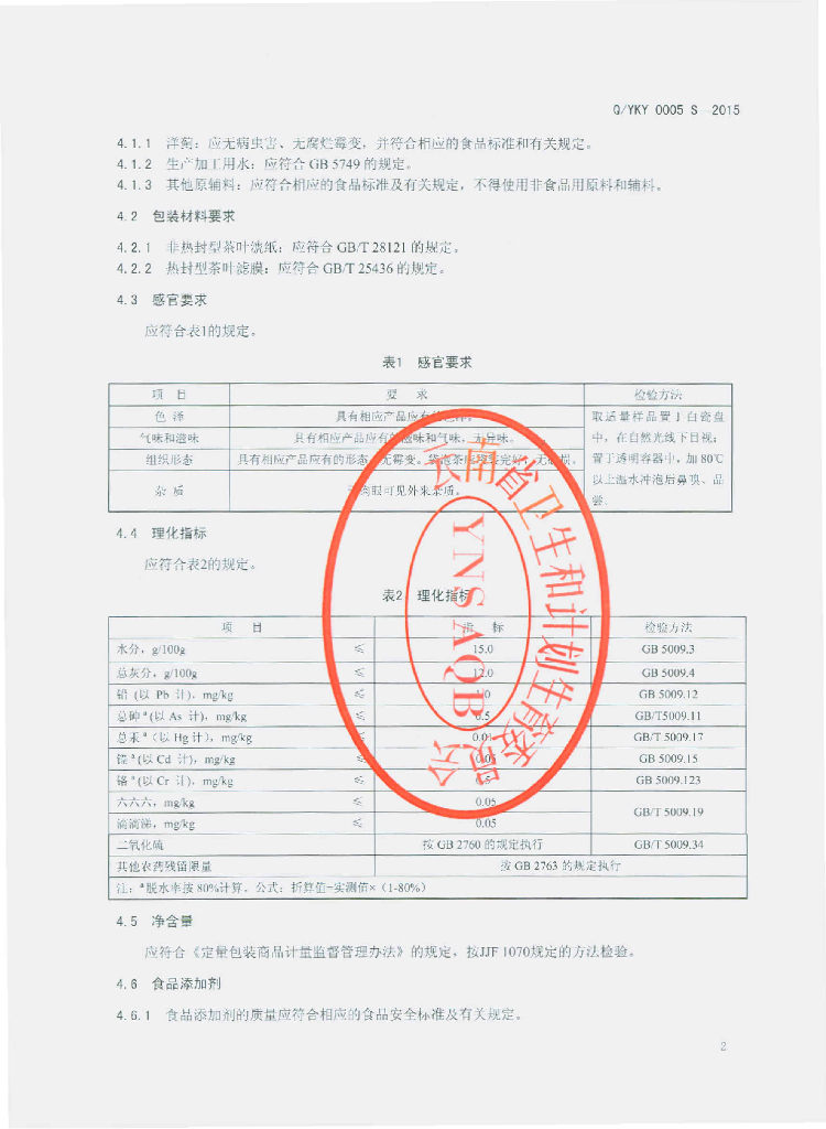 Q/YKY 0005S-2015 标准预览