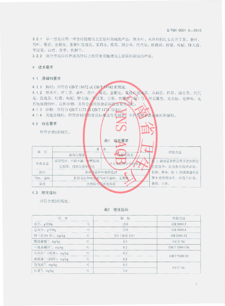 Q/YGH 0001S-2015 标准预览