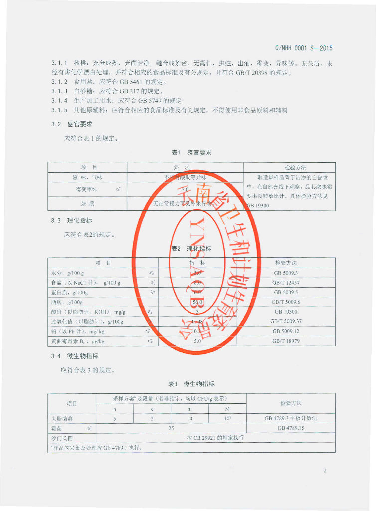 Q/NHH 0001S-2015 标准预览