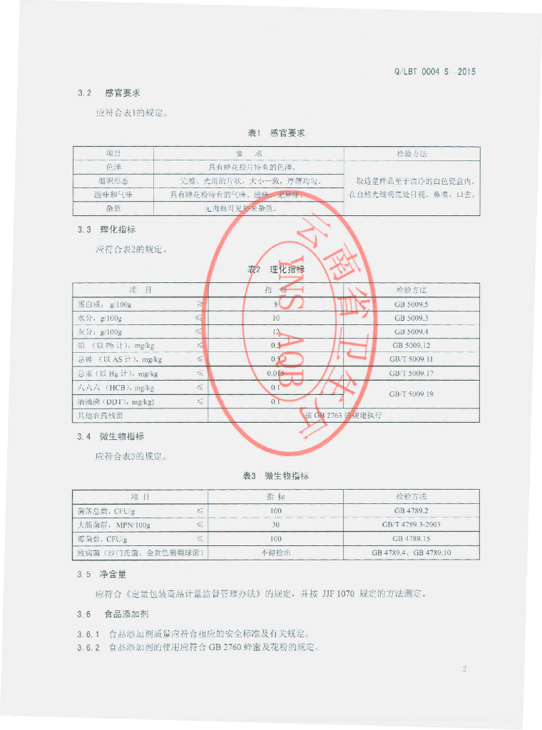Q/LBT 0004S-2015 标准预览