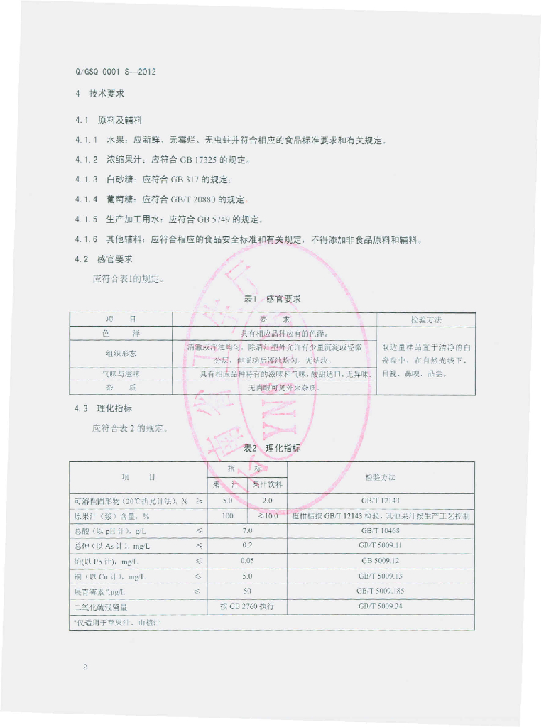 Q/GSQ 0001S-2012 标准预览